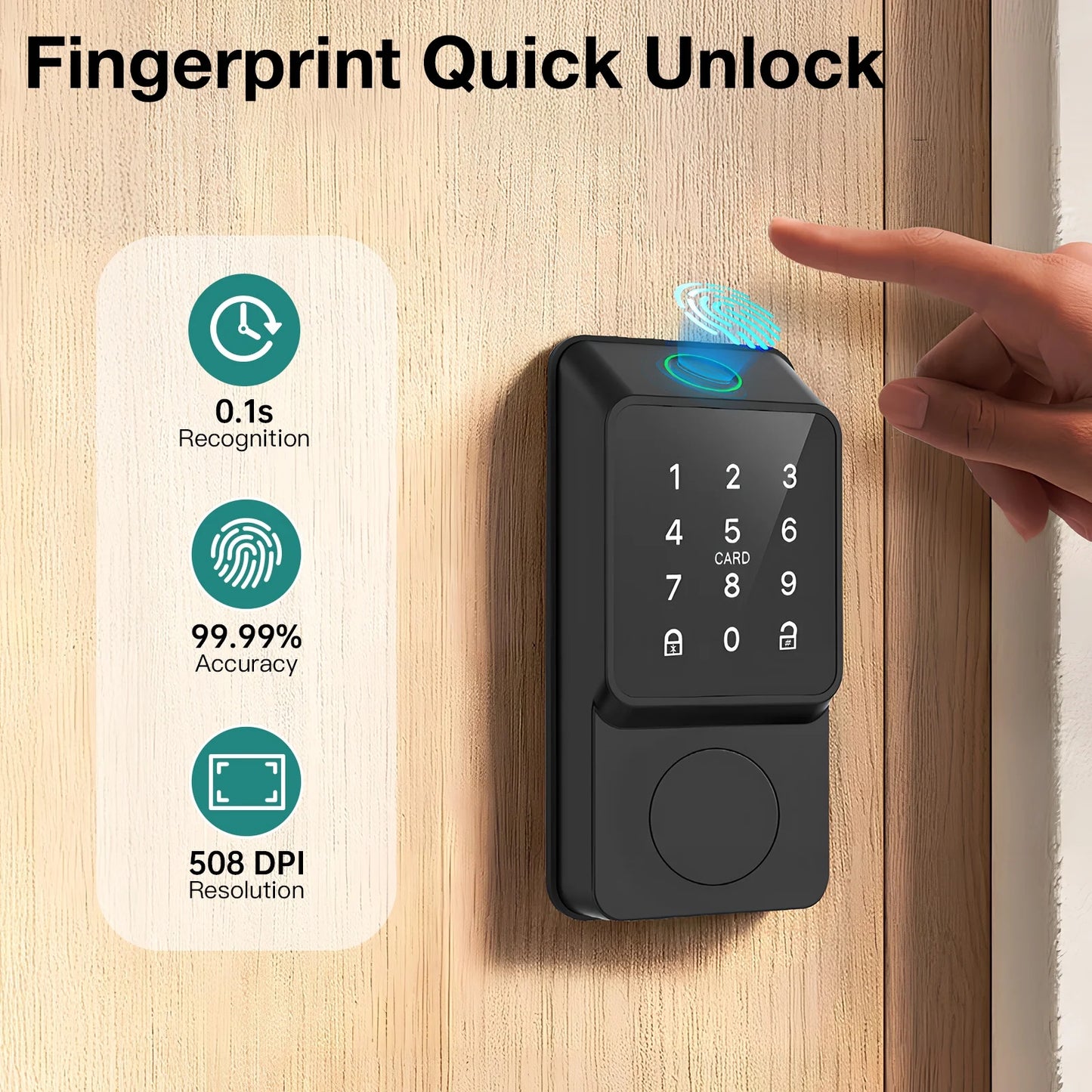 Mutak Smart Door Lock featuring Keypad and Fingerprint - High-Quality Entry Locks - Electronic Keypad Smart Deadbolt - Biometric Smart Digital Door Lock with Code